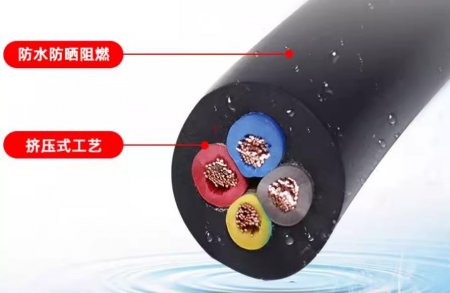 一文搞懂电线电缆术语和名词