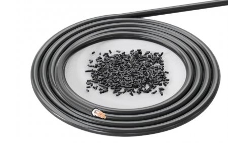 家用电线和工业电缆的主要区别